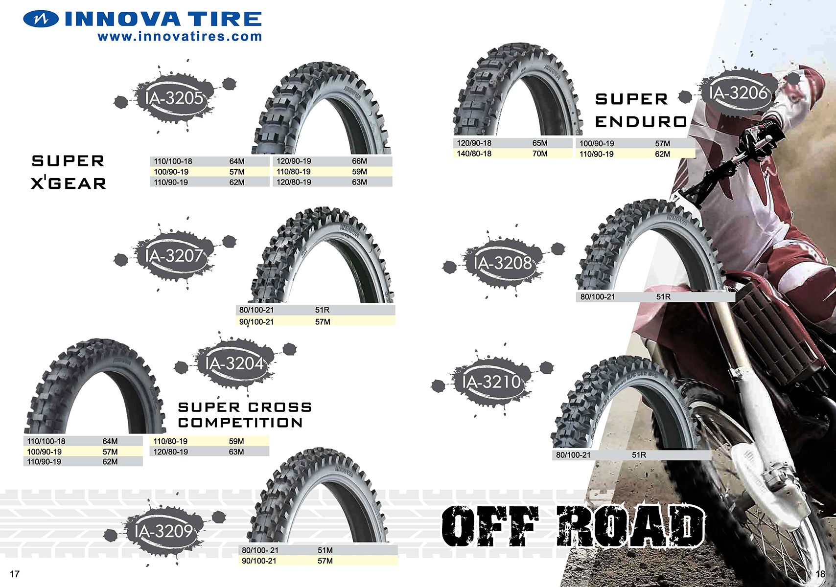 Dirt Bike Tire Sizes Explained